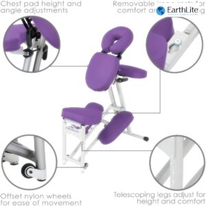 เก้าอี้นวดพกพา Stronglite Ergo Pro II สีม่วง Purple เก้าอี้นวดพกพา Stronglite Ergo Pro II Portable Massage Chair เก้าอี้สำหรับพกพานวดนอกสนาที่ พกพาสะดวก ของแท้นำเข้า จาก แบรนด์แท้่